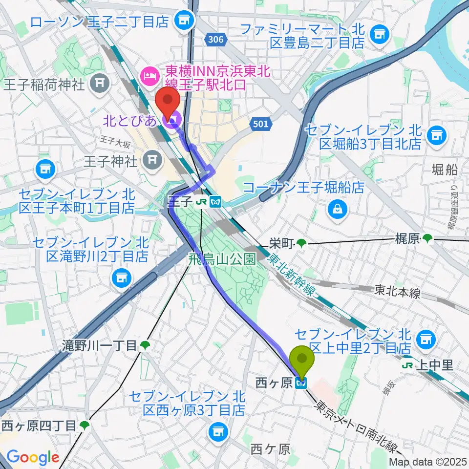 西ケ原駅から北とぴあへのルートマップ地図