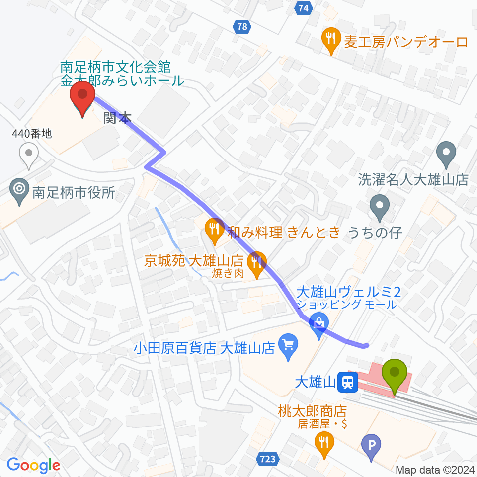 南足柄市文化会館 金太郎みらいホールの最寄駅大雄山駅からの徒歩ルート（約7分）地図