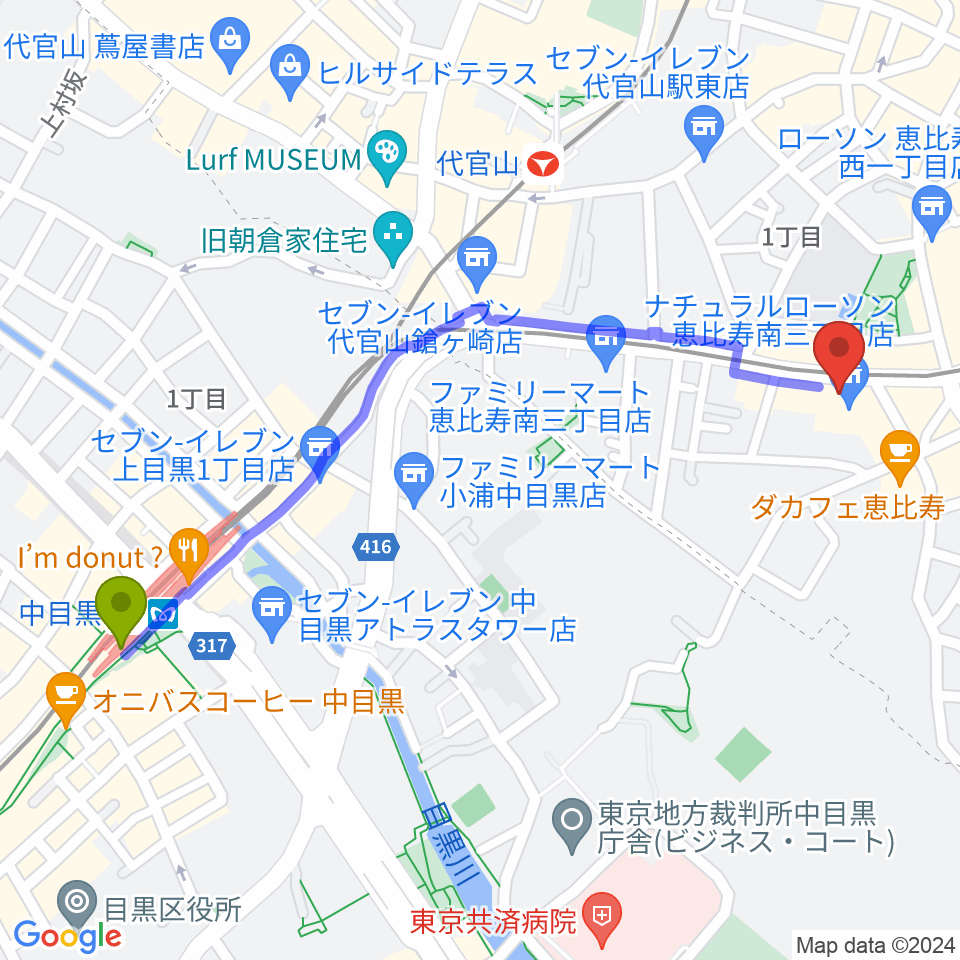 中目黒駅から恵比寿BATICAへのルートマップ地図