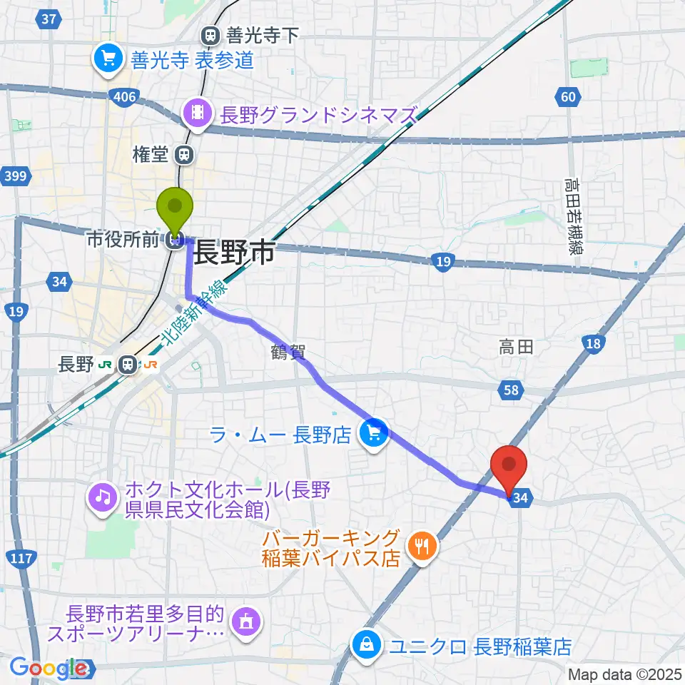 市役所前駅からサンピアン長野店へのルートマップ地図