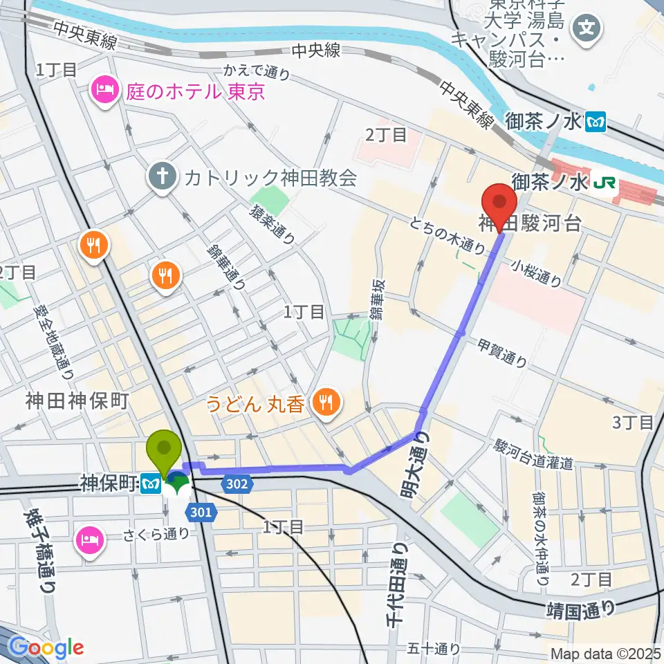 神保町駅からシモクラセカンドハンズ Part1へのルートマップ地図