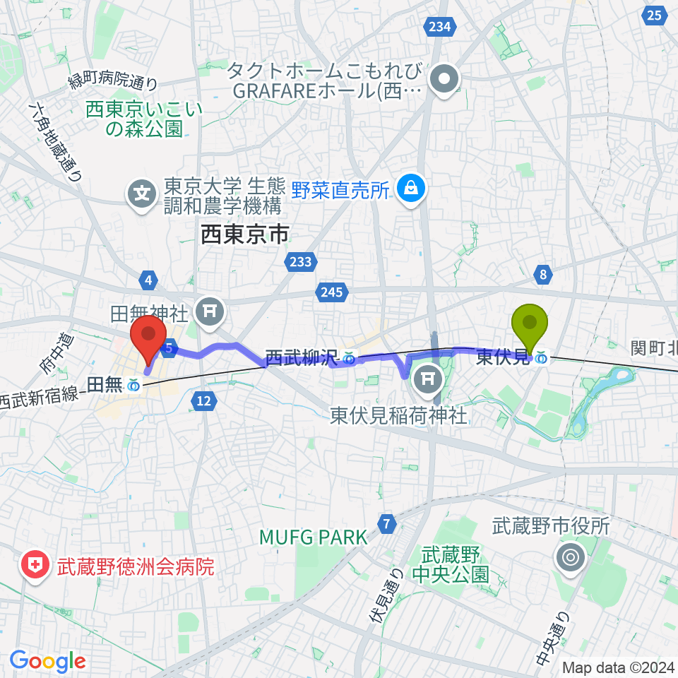 東伏見駅から宮地楽器アスタ田無センターへのルートマップ地図