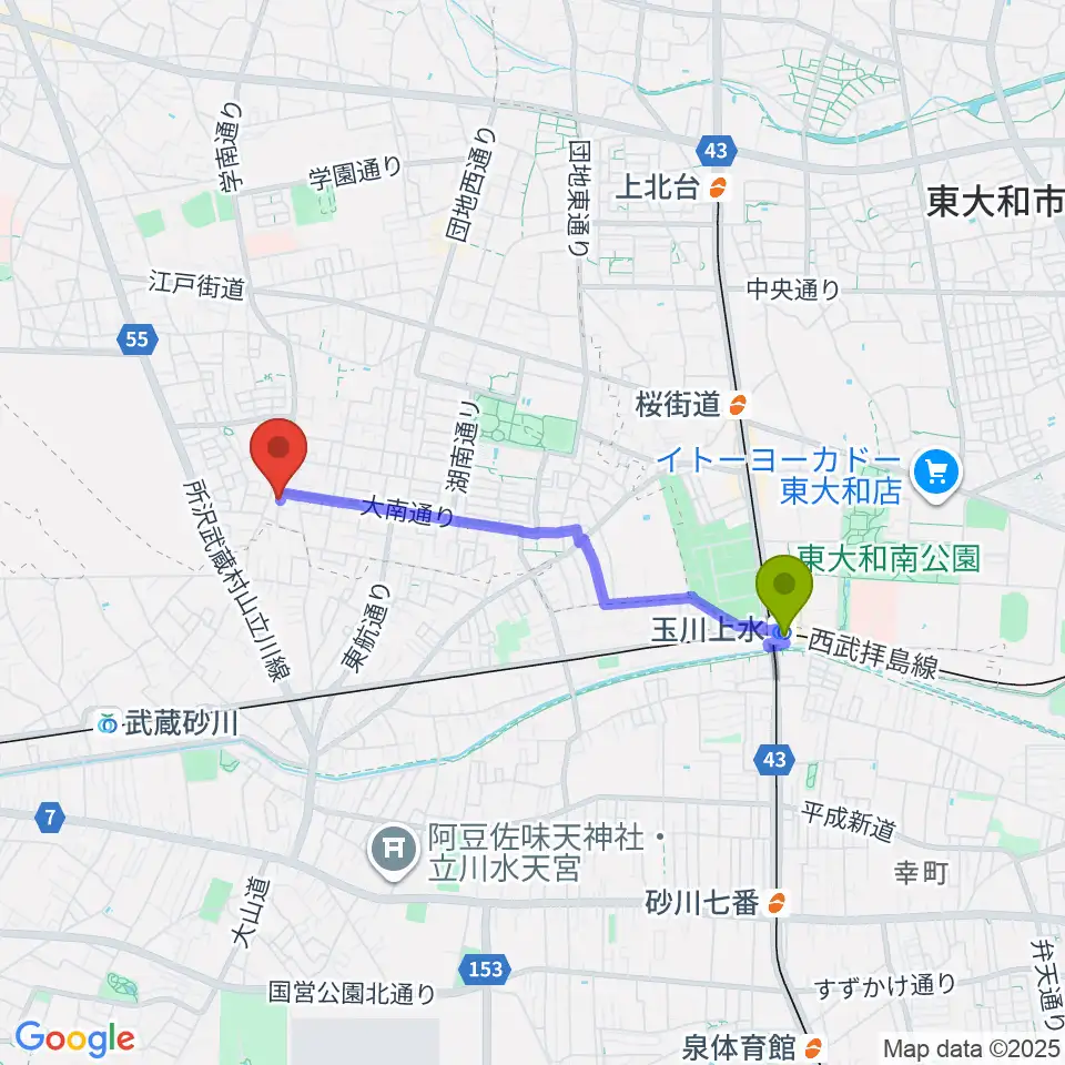 玉川上水駅からピアノハウスハントケルナーへのルートマップ地図