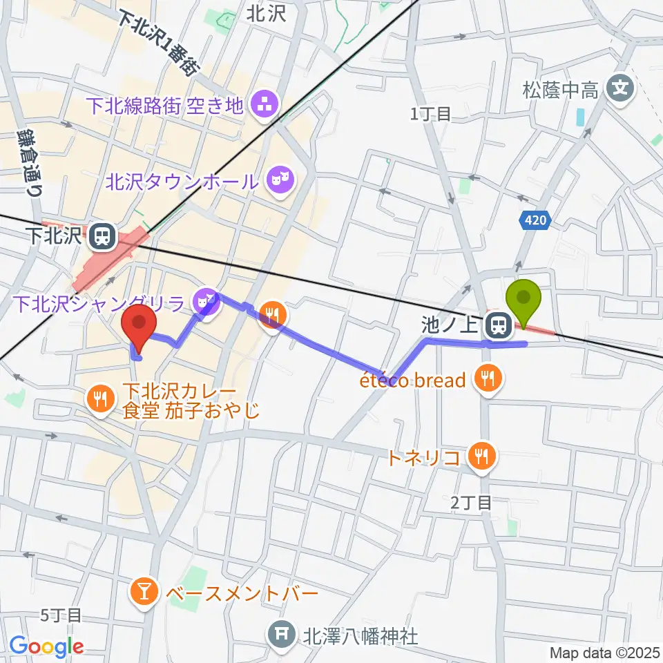 池ノ上駅から下北沢BREATHへのルートマップ地図