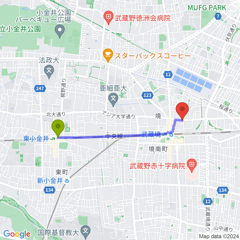 東小金井駅から武蔵境スタットへのルートマップ地図