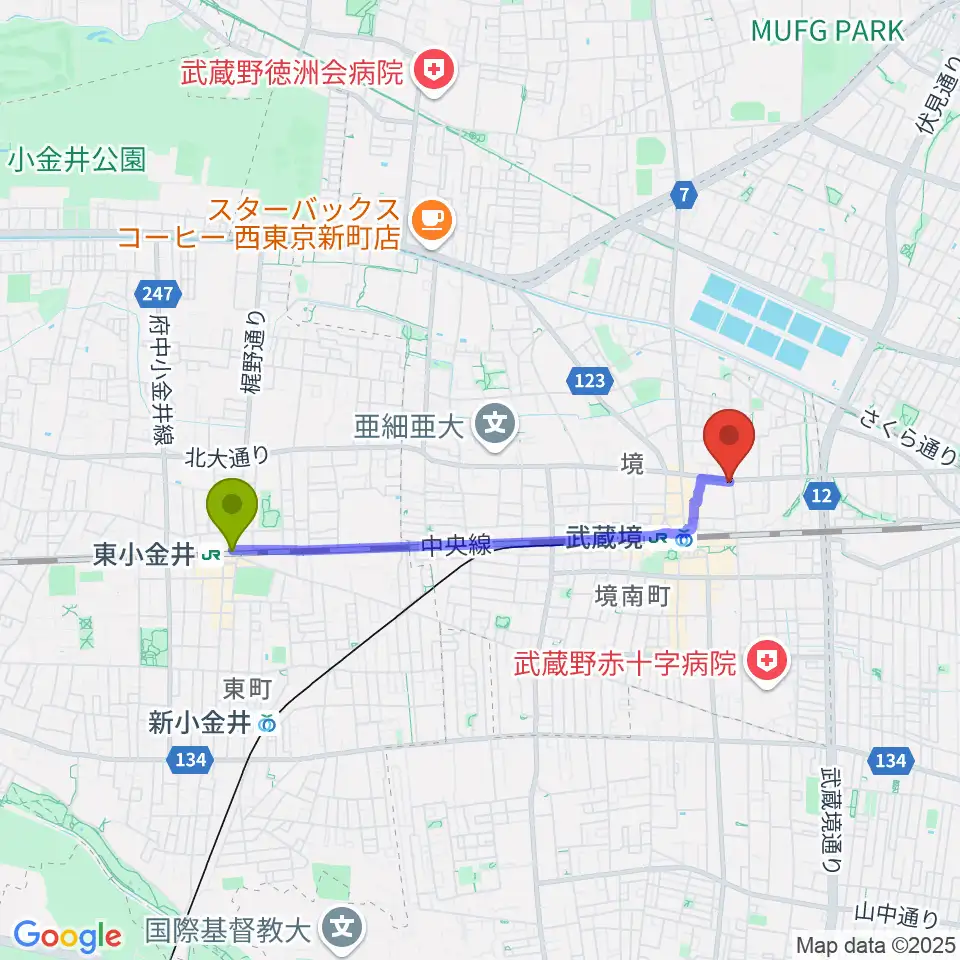 東小金井駅から武蔵境スタットへのルートマップ地図