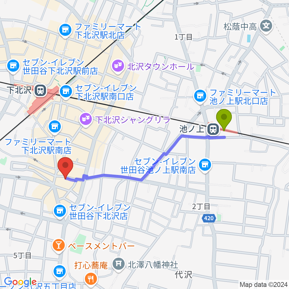 池ノ上駅から下北沢BAR? CCOへのルートマップ地図