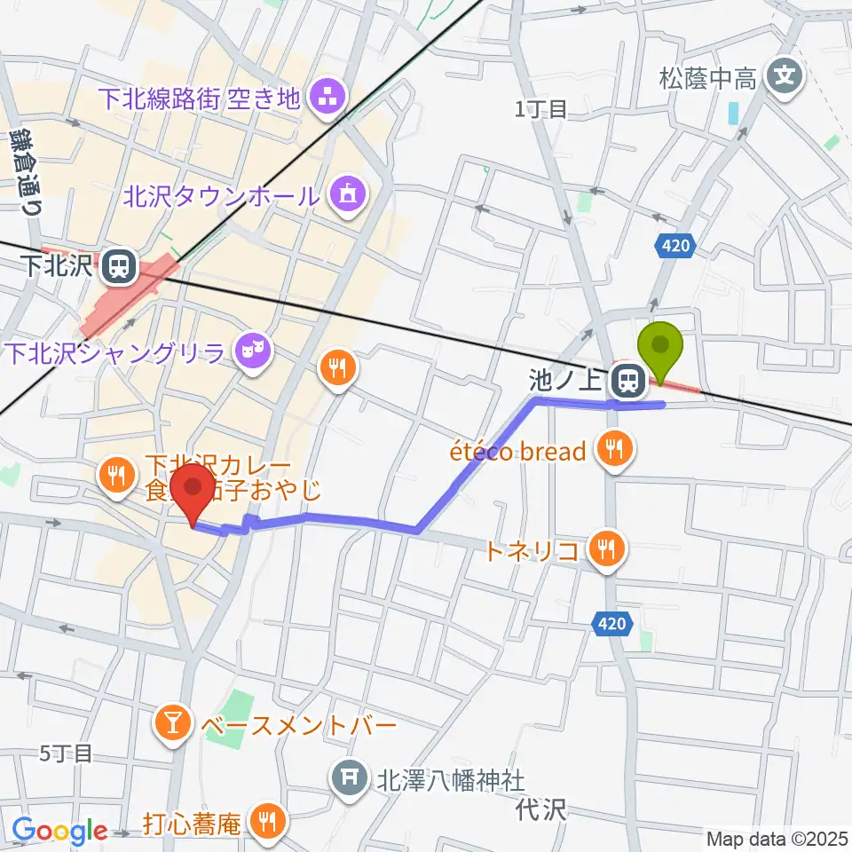 池ノ上駅から下北沢BAR? CCOへのルートマップ地図