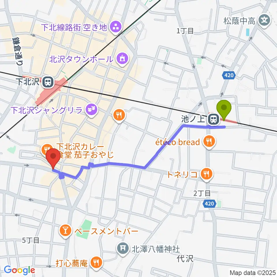 池ノ上駅から下北沢leteへのルートマップ地図