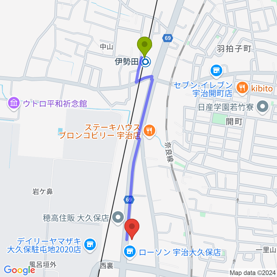 伊勢田駅からJEUGIA 宇治大久保店へのルートマップ地図