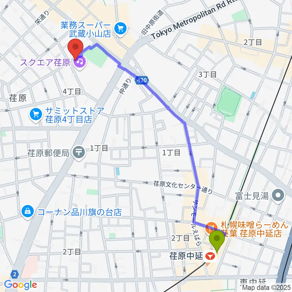 荏原中延駅からスクエア荏原 ひらつかホールへのルートマップ地図