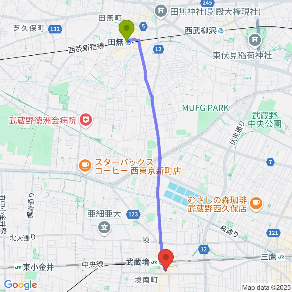田無駅からセブンカルチャークラブ武蔵境へのルートマップ地図