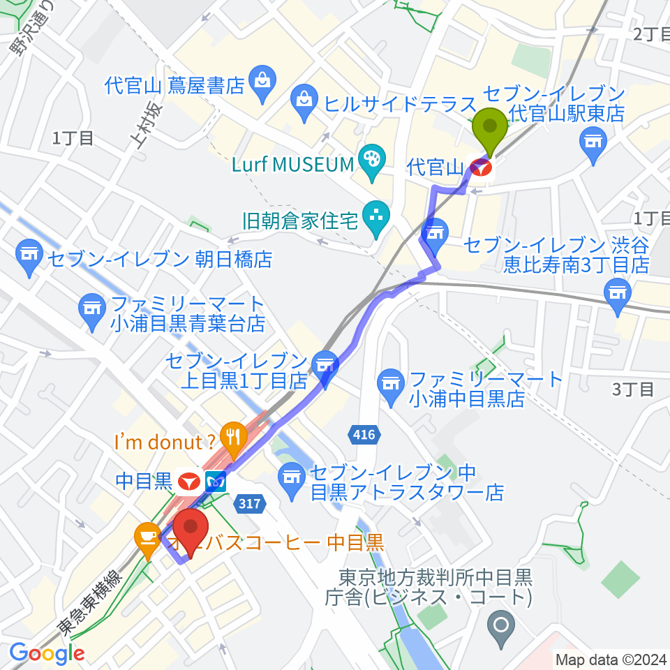 代官山駅から中目黒GTプラザホールへのルートマップ地図