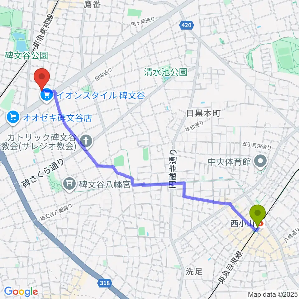 西小山駅から碑文谷APIA40へのルートマップ地図
