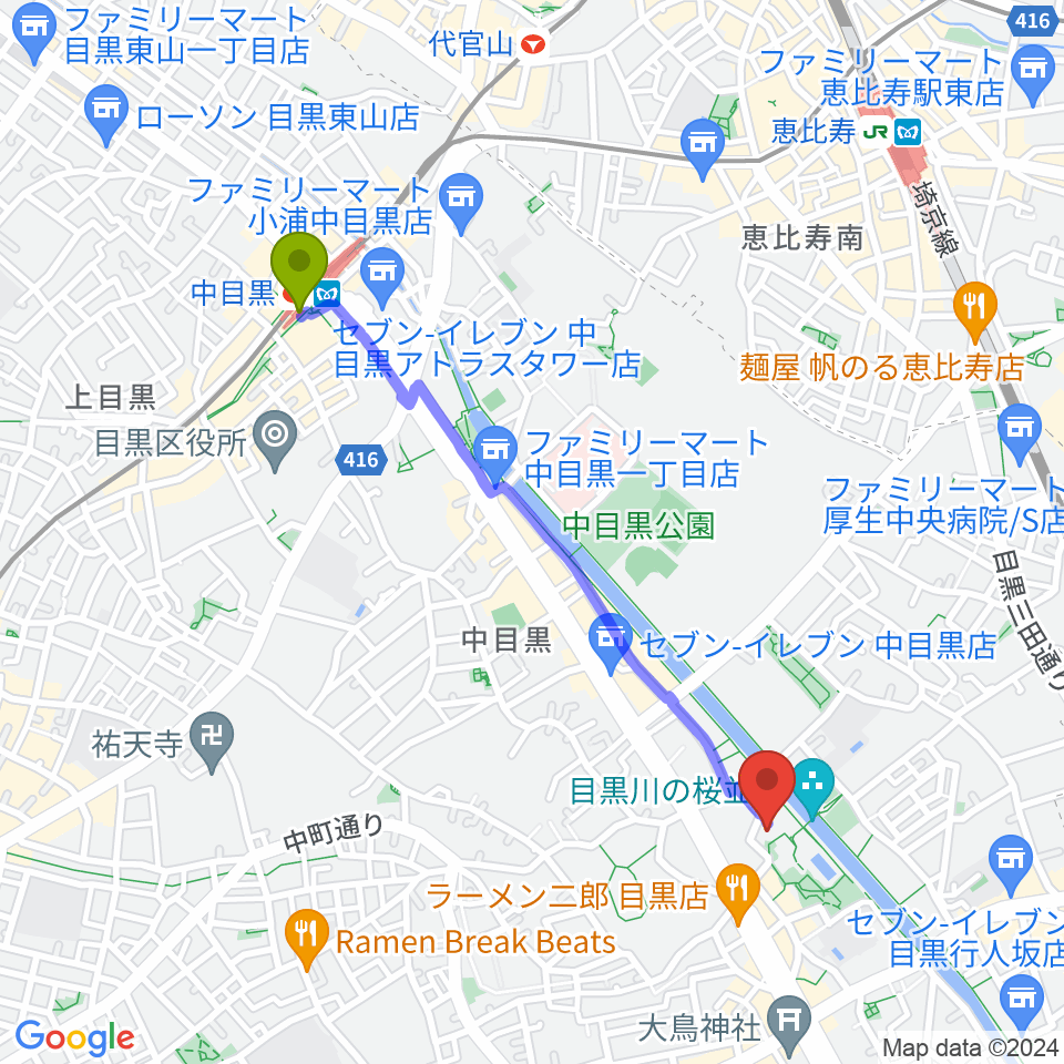 中目黒駅から目黒区中小企業センターホールへのルートマップ地図