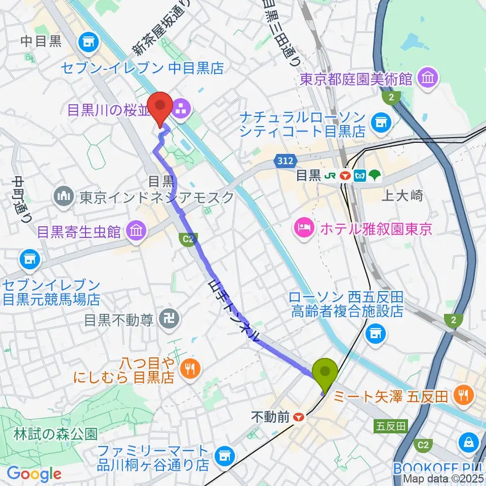 不動前駅から目黒区中小企業センターホールへのルートマップ地図