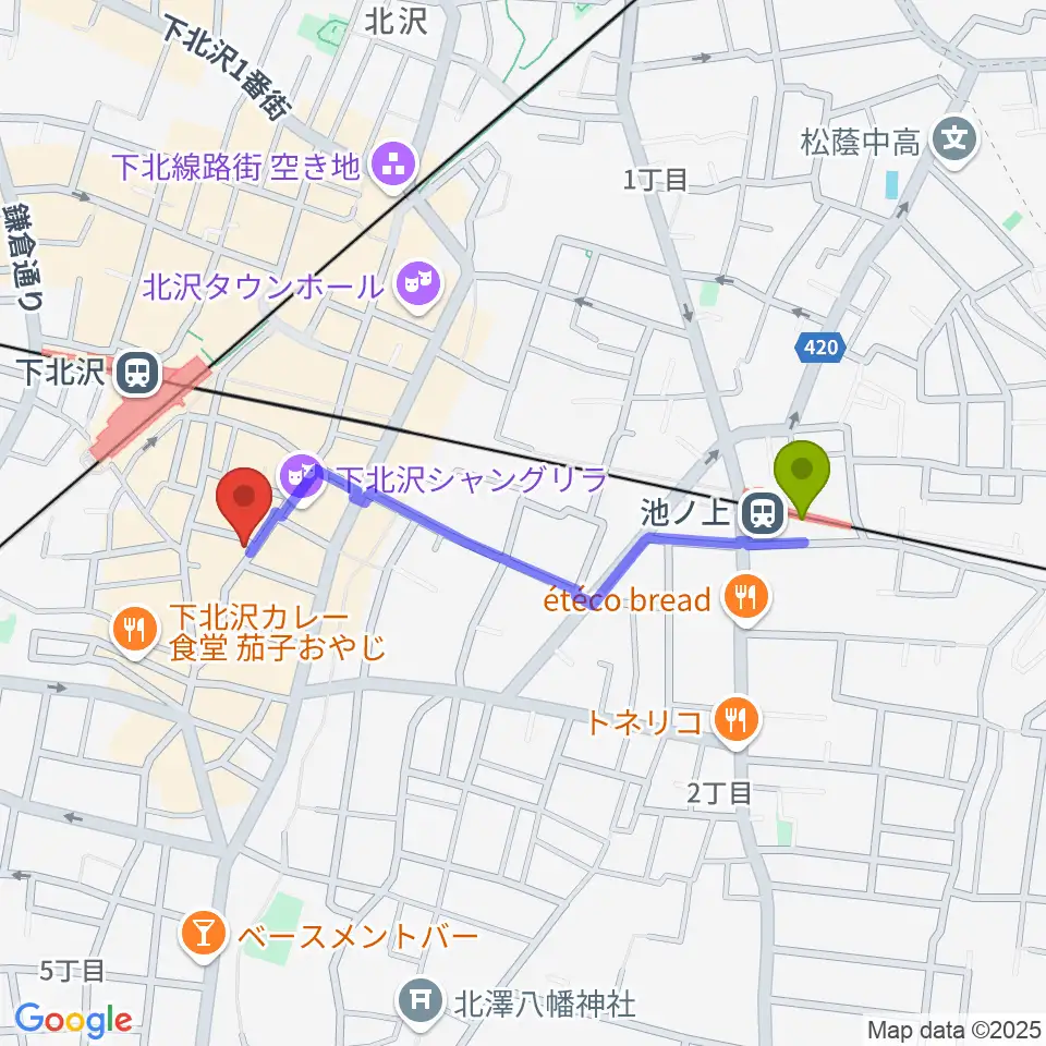 池ノ上駅から下北沢WAVERへのルートマップ地図