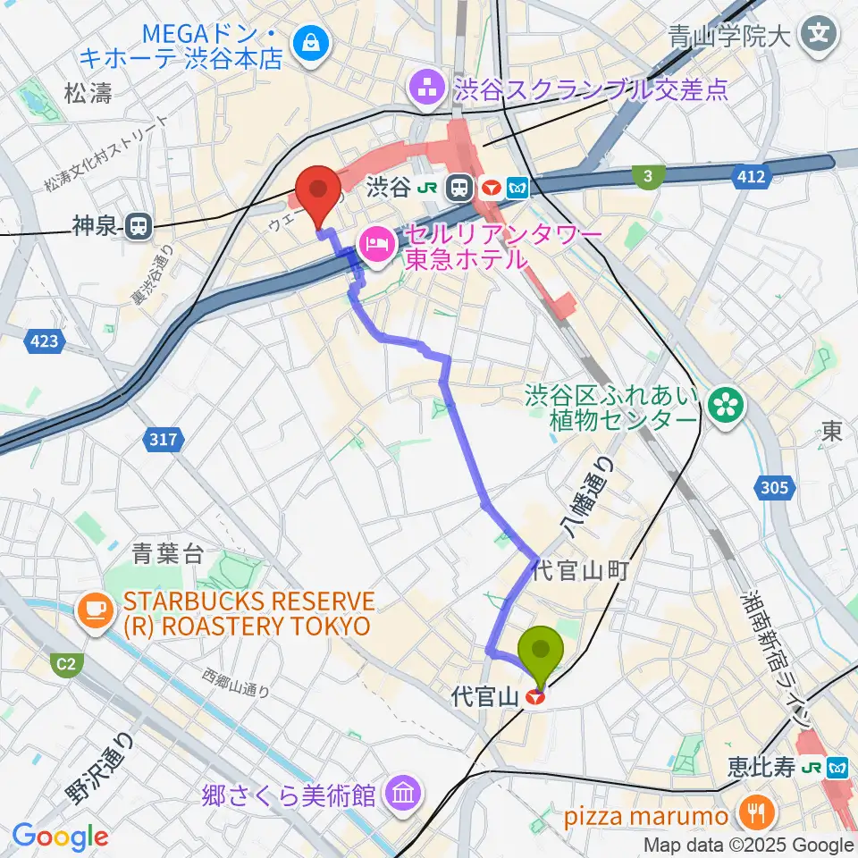代官山駅から渋谷La.mamaへのルートマップ地図