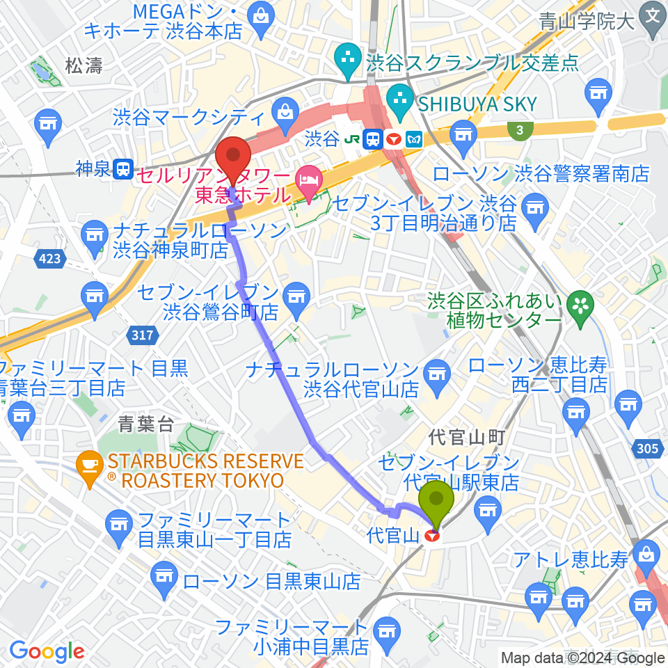 代官山駅から渋谷GUILTYへのルートマップ地図