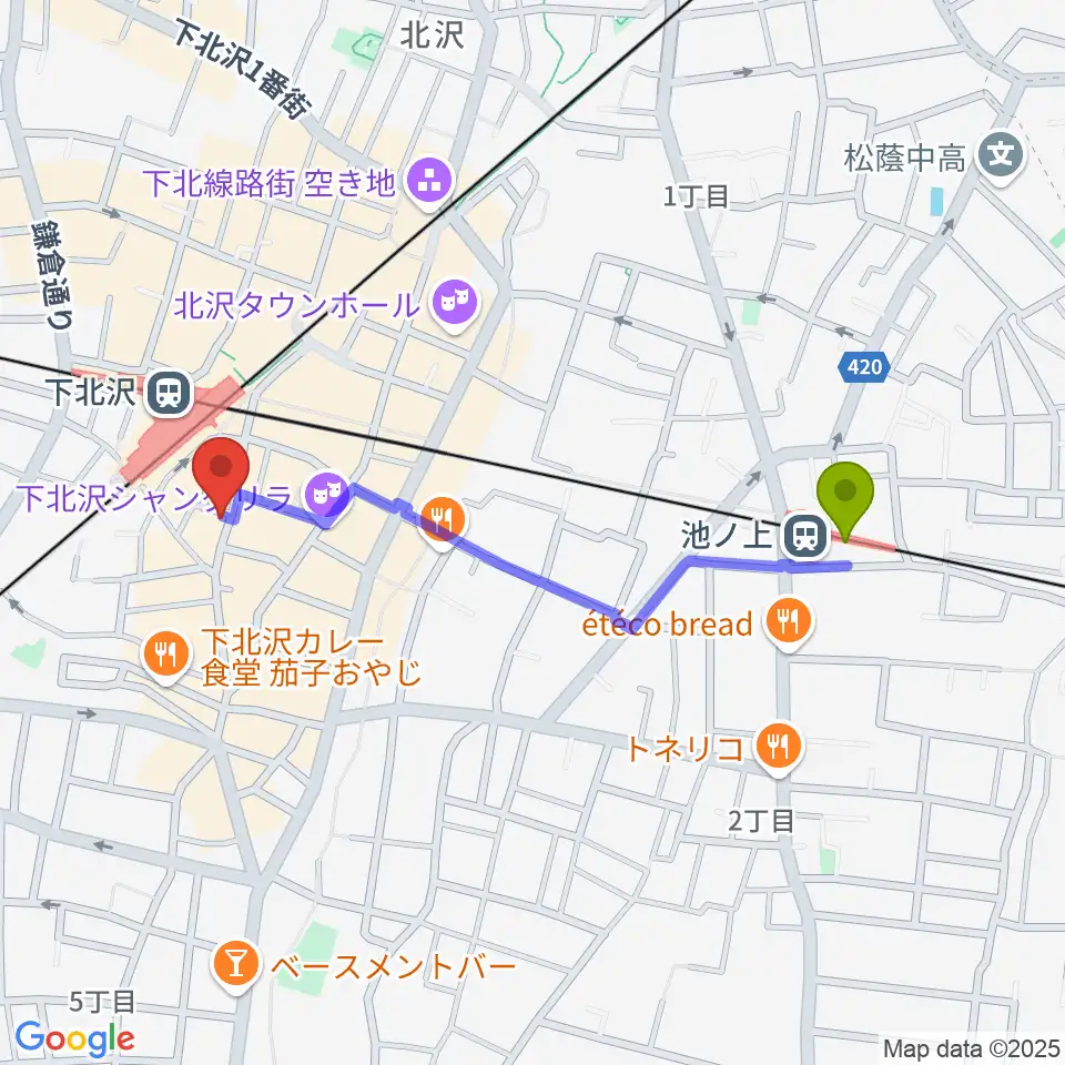 池ノ上駅から下北沢バラックブロックカフェへのルートマップ地図