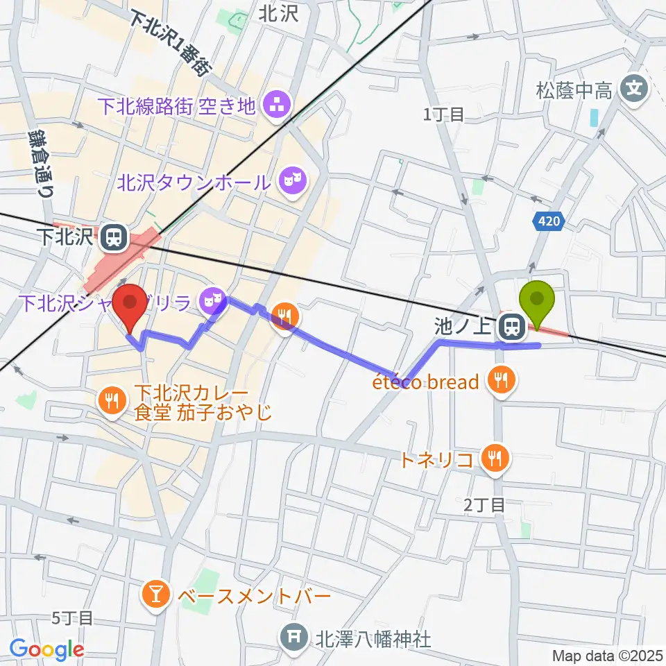 池ノ上駅からJAZZY SPORT下北沢へのルートマップ地図