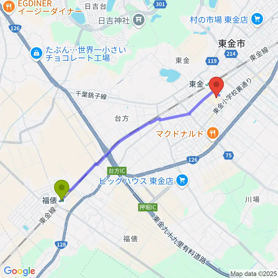 福俵駅からユニスタイル東金 ヤマハミュージックへのルートマップ地図