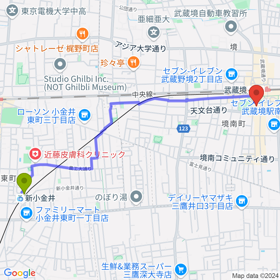 新小金井駅から武蔵野プレイスへのルートマップ地図