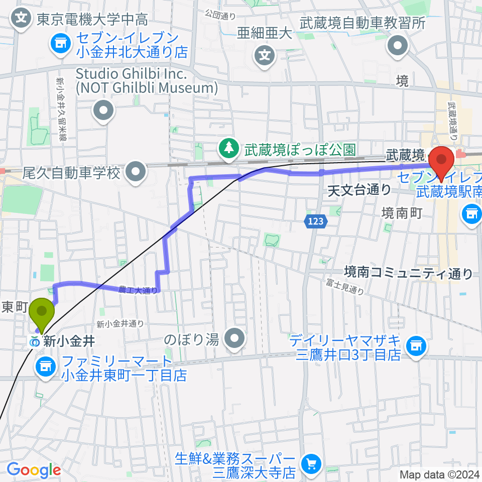 新小金井駅から武蔵野プレイスへのルートマップ地図