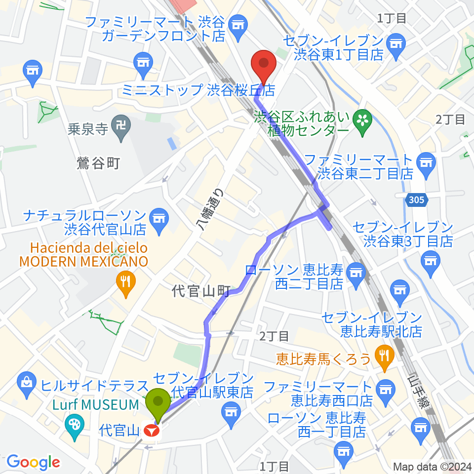 代官山駅から渋谷CIRCUS TOKYOへのルートマップ地図