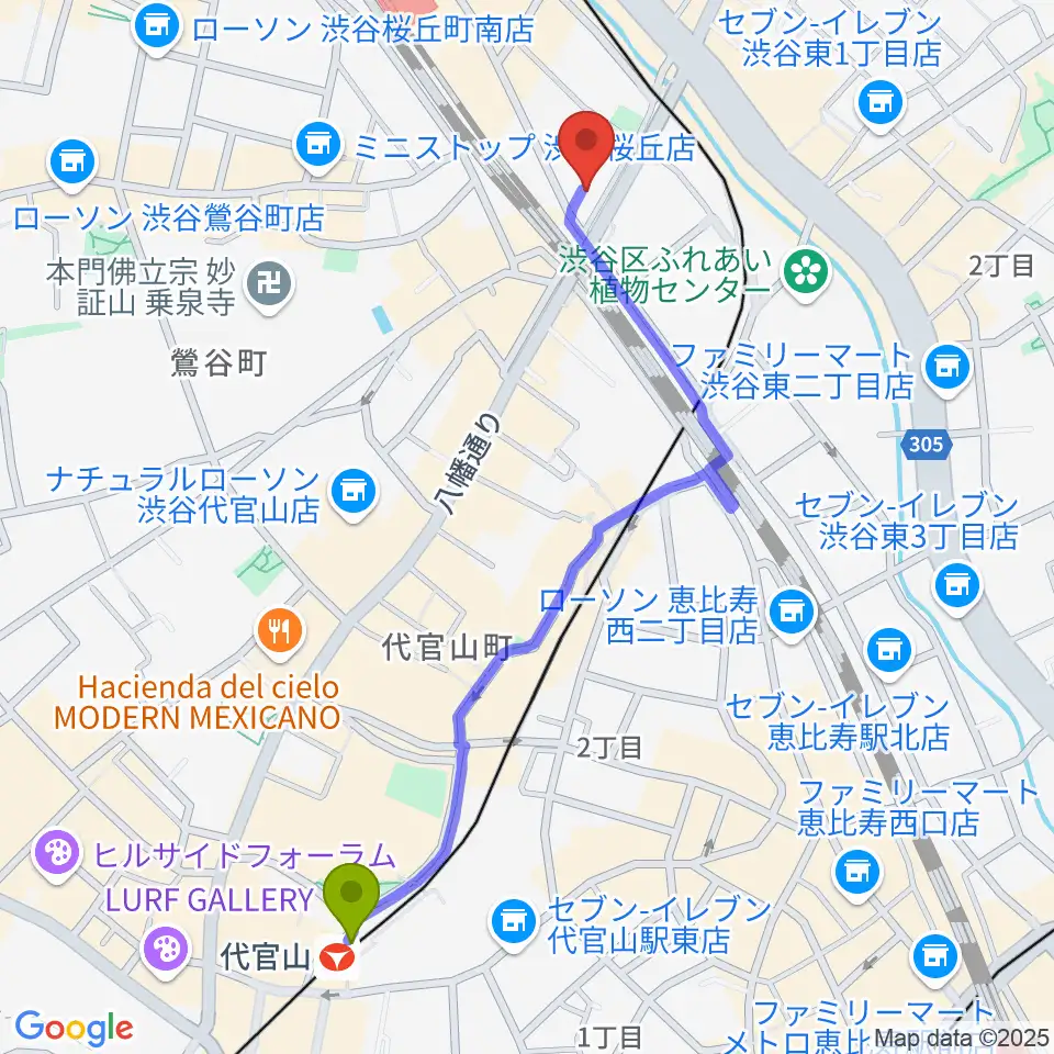 代官山駅から渋谷CIRCUS TOKYOへのルートマップ地図