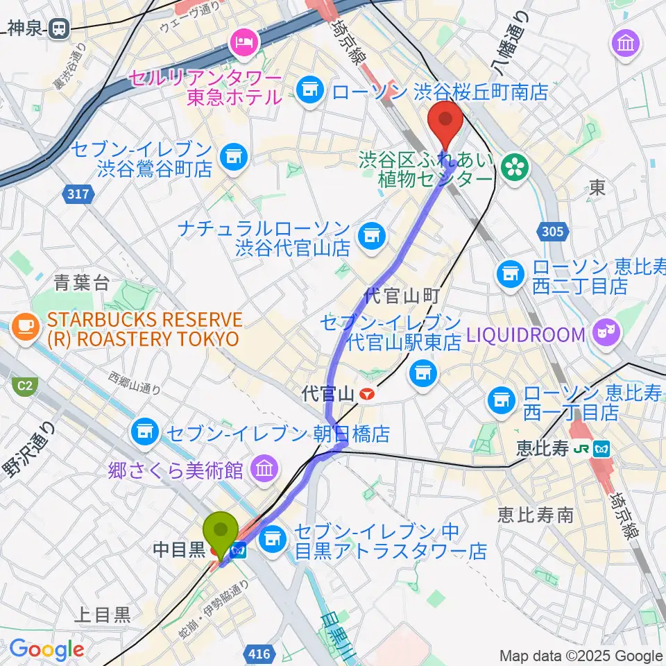 中目黒駅から渋谷CIRCUS TOKYOへのルートマップ地図