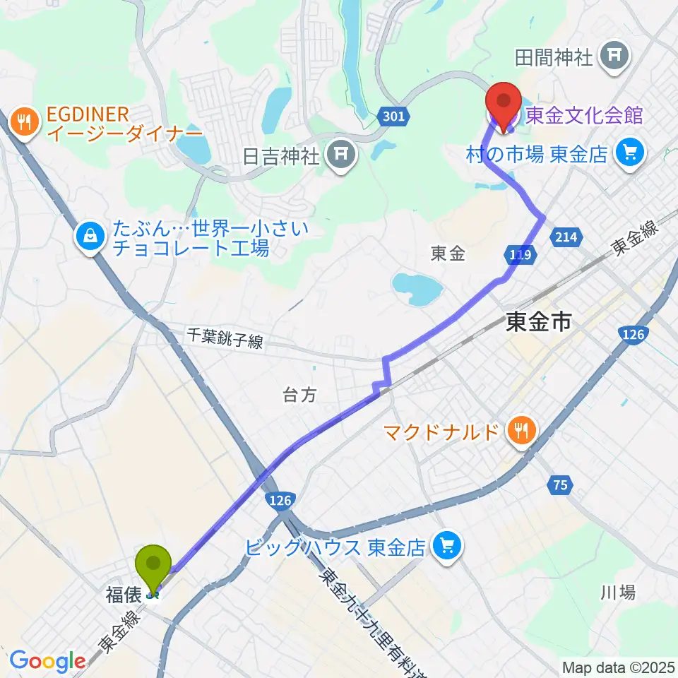 福俵駅から東金文化会館へのルートマップ地図
