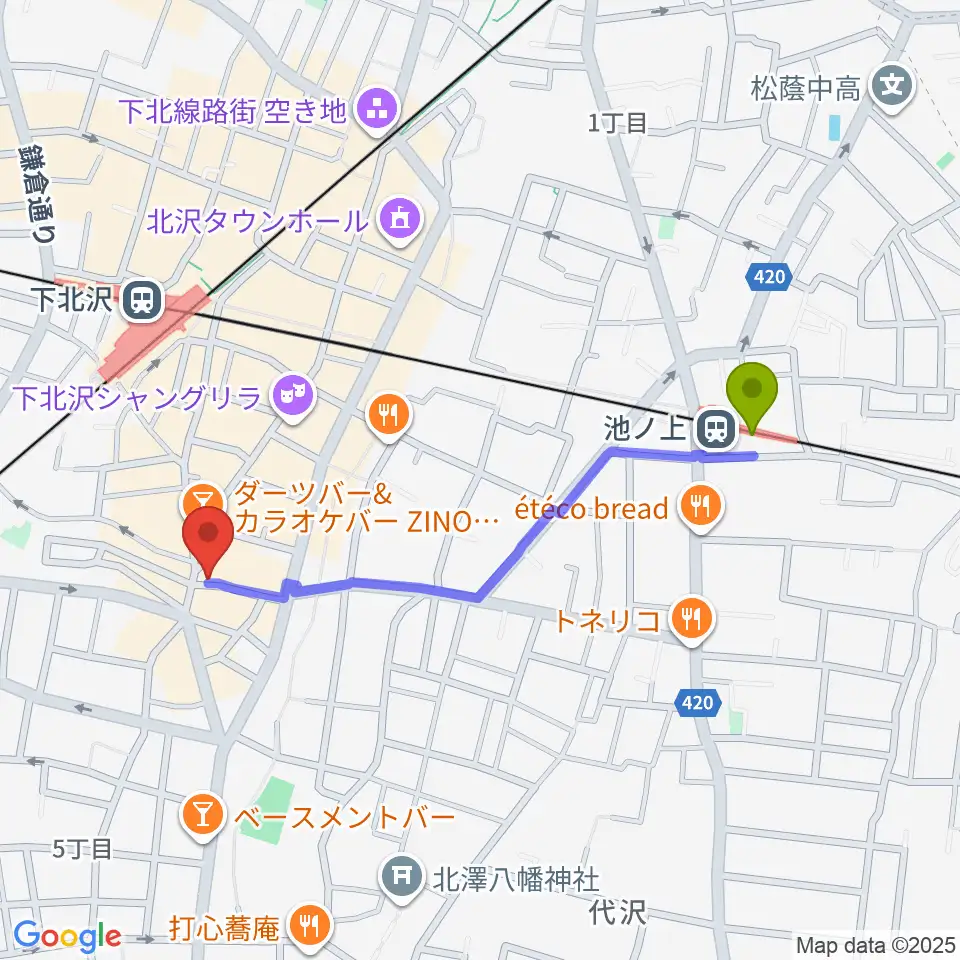 池ノ上駅から下北沢ラプソディーへのルートマップ地図
