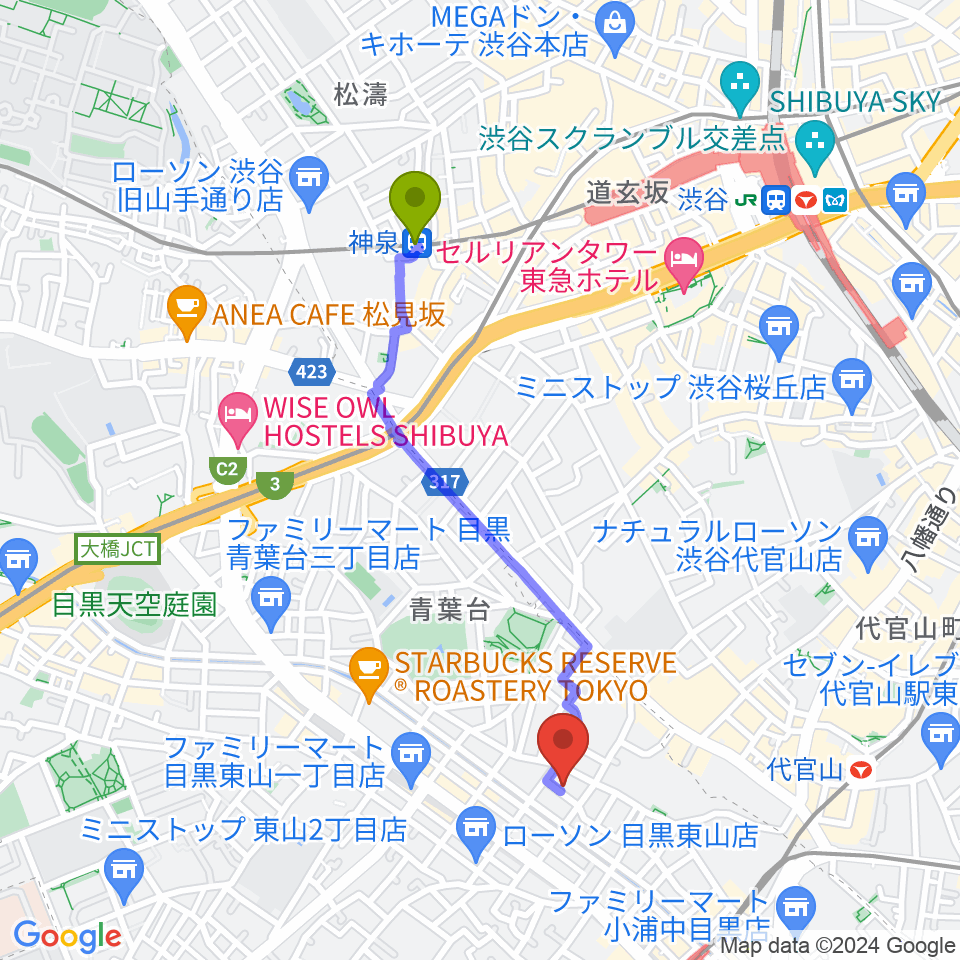 神泉駅から中目黒キンケロ・シアターへのルートマップ地図