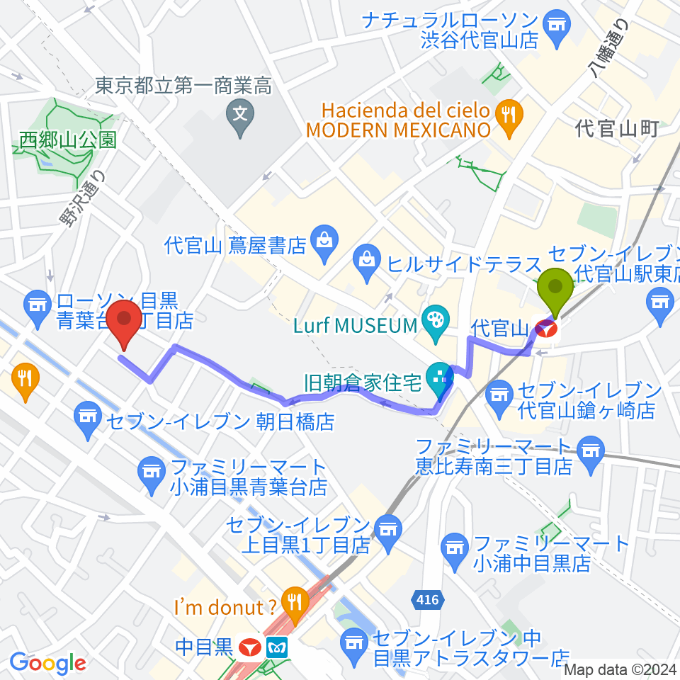 代官山駅から中目黒キンケロ・シアターへのルートマップ地図