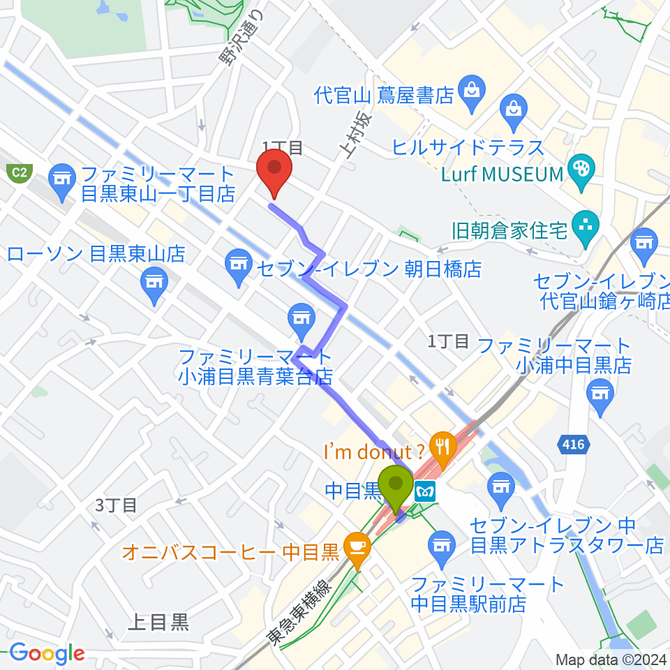 中目黒キンケロ・シアターの最寄駅中目黒駅からの徒歩ルート（約8分）地図