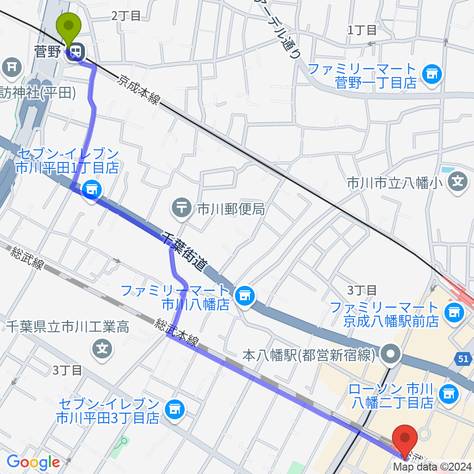 菅野駅から本八幡B-flatへのルートマップ地図