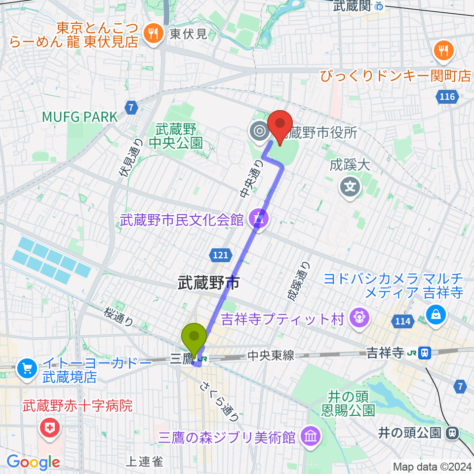 三鷹駅から武蔵野陸上競技場へのルートマップ地図