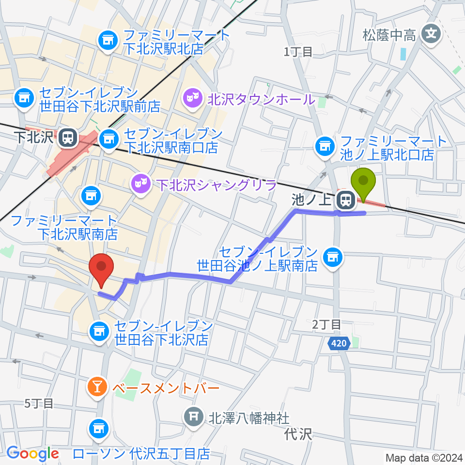 池ノ上駅から下北沢トリウッドへのルートマップ地図