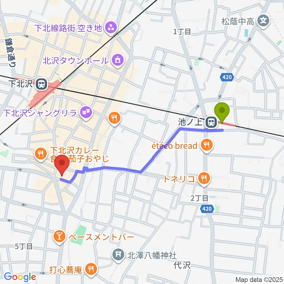 池ノ上駅から下北沢トリウッドへのルートマップ地図