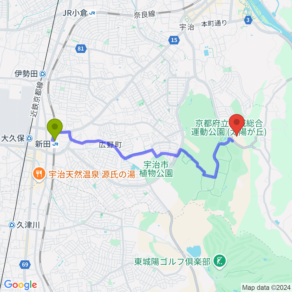 新田駅から木下アカデミー京都アイスアリーナへのルートマップ地図