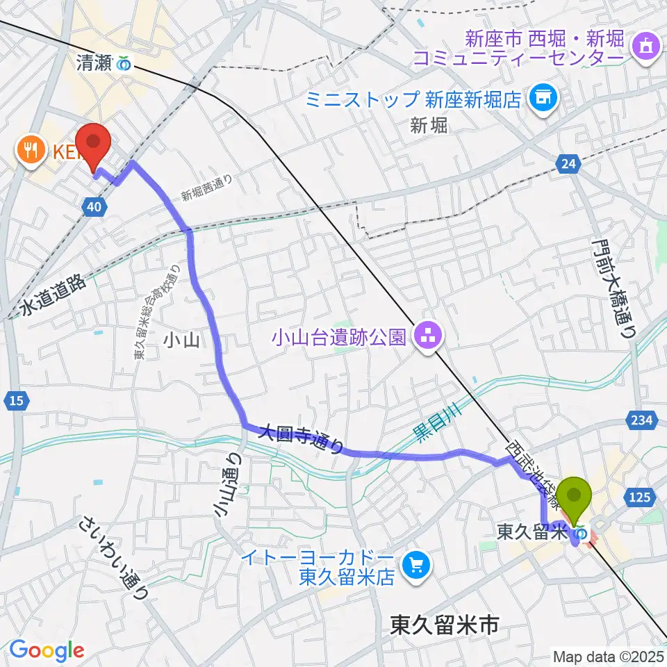 東久留米駅からStudio Winへのルートマップ地図