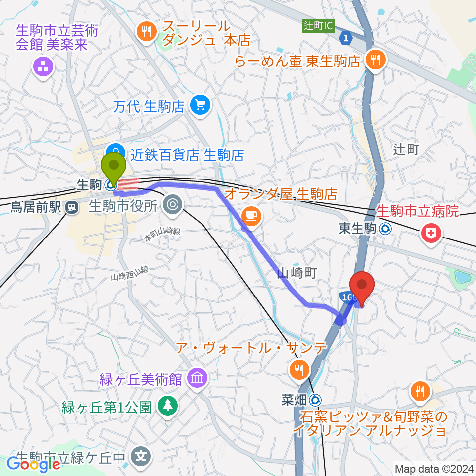 生駒駅からZICO STUDIOへのルートマップ地図