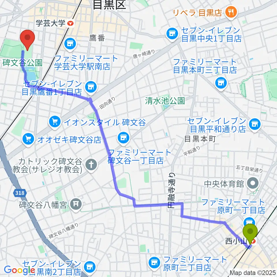西小山駅から碑文谷体育館へのルートマップ地図