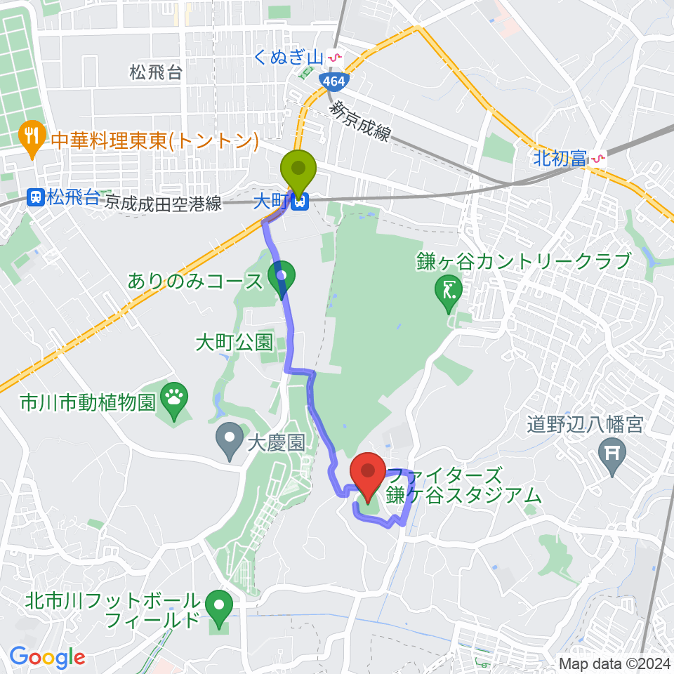 ファイターズ鎌ケ谷スタジアムの最寄駅大町駅からの徒歩ルート（約28分）地図