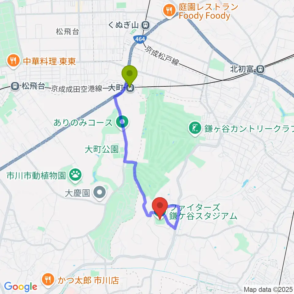 ファイターズ鎌ケ谷スタジアムの最寄駅大町駅からの徒歩ルート（約28分）地図