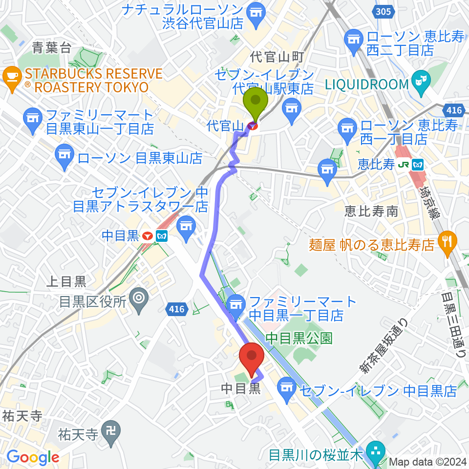 代官山駅からめぐろ歴史資料館へのルートマップ地図