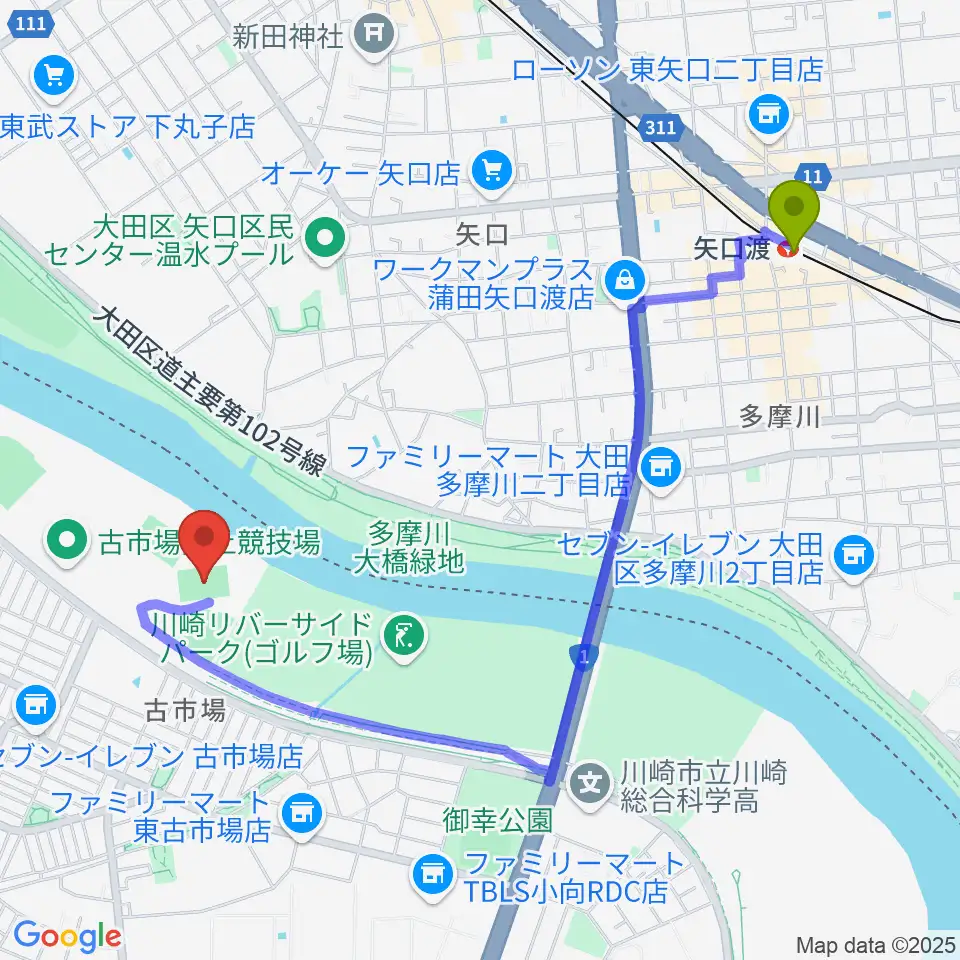 矢口渡駅から古市場サッカー場へのルートマップ地図