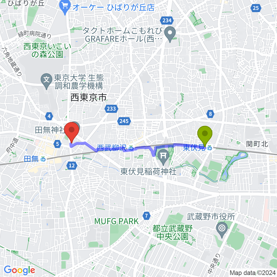東伏見駅からJ:COMコール田無へのルートマップ地図