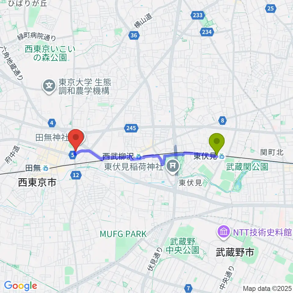 東伏見駅からJ:COMコール田無へのルートマップ地図